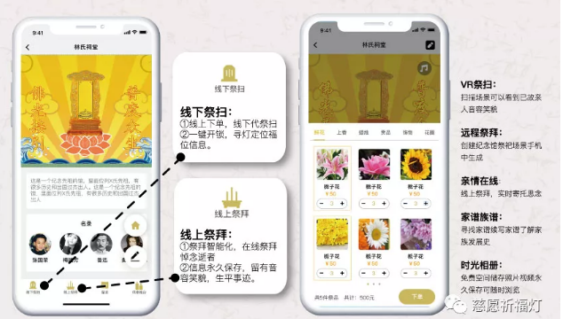 清明之后，如何遙祭親人，網(wǎng)上祭奠來助力